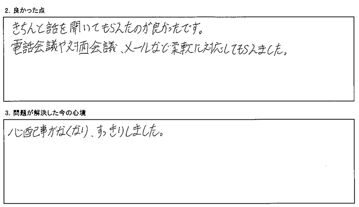 電話会議や対面会議、メールなど柔軟に対応してもらえました