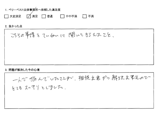 相談出来かつ解決出来たのでとてもスッキリとしました